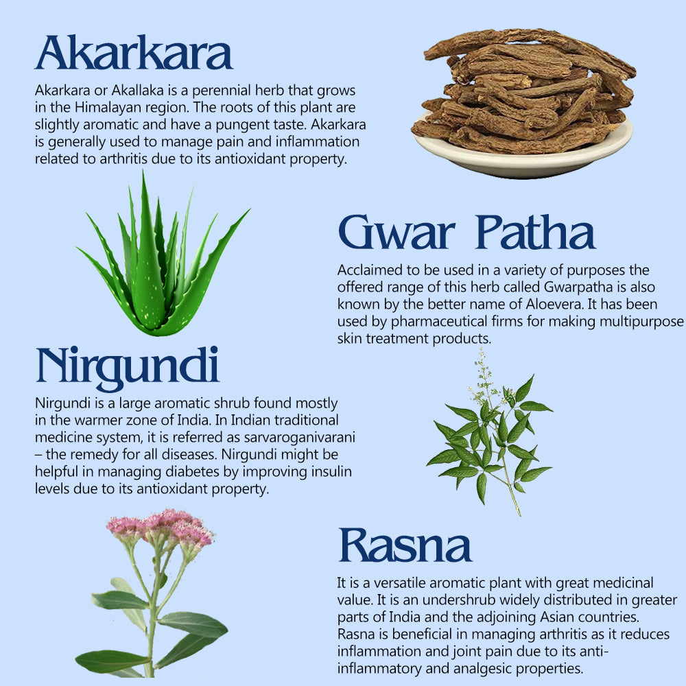 Arthodhan Oil