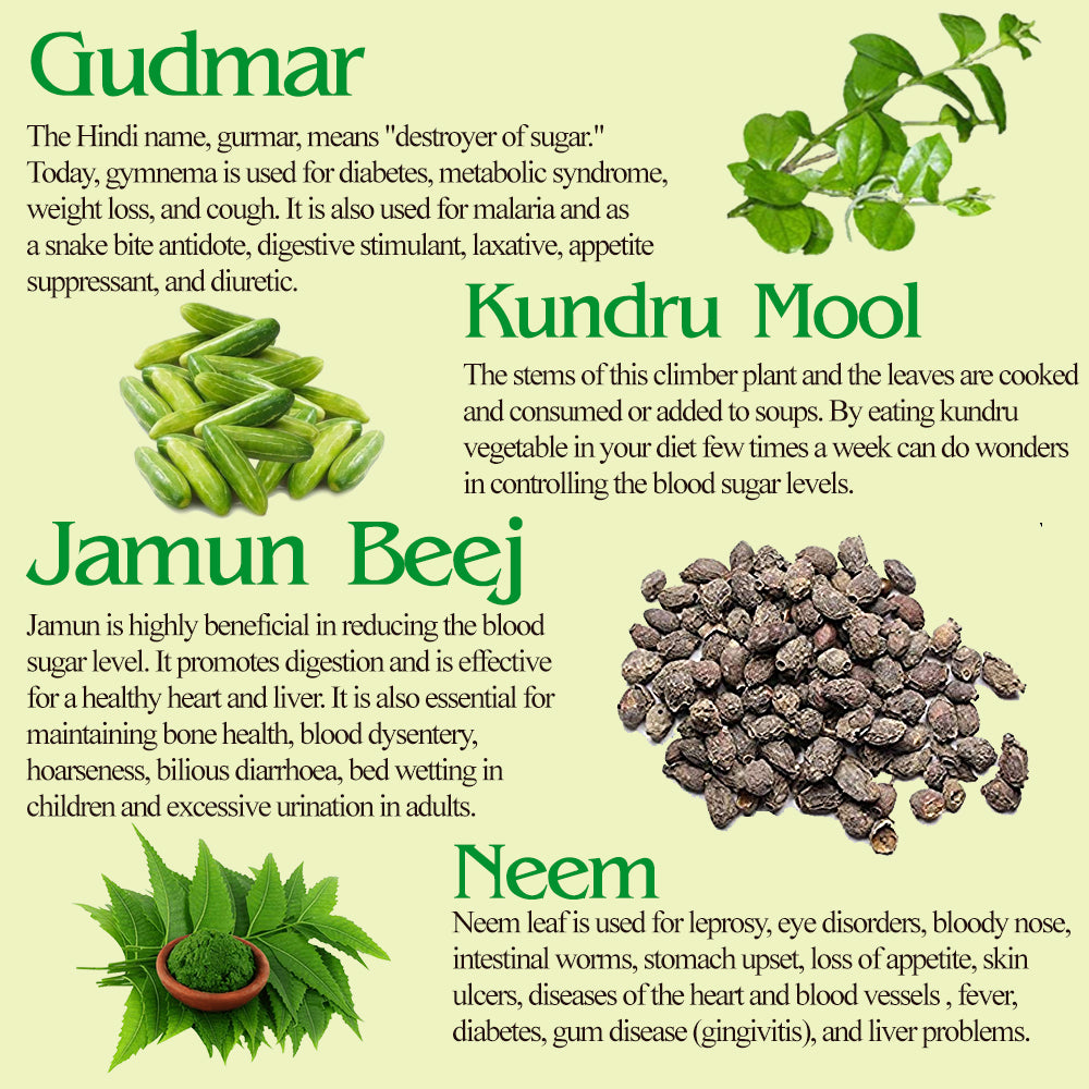Madhujita Tablet