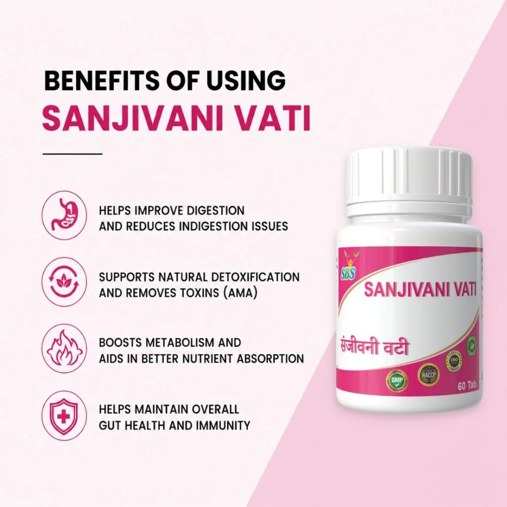 Sanjivani Vati