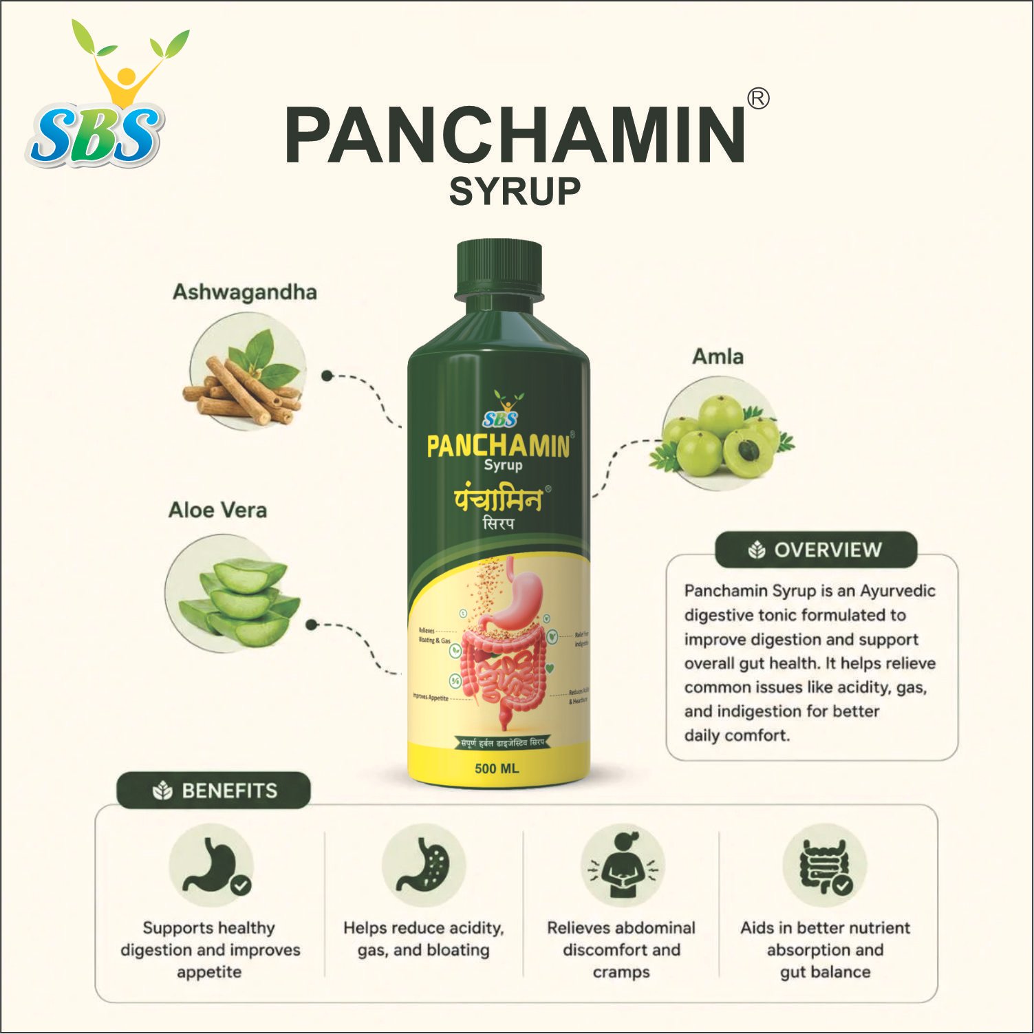 Panchamin Syrup