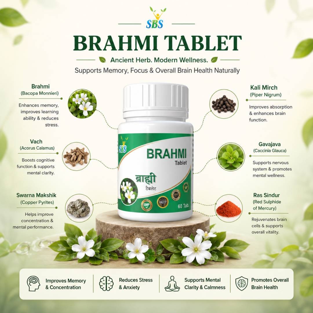 Brahmi Tablet - Image 3