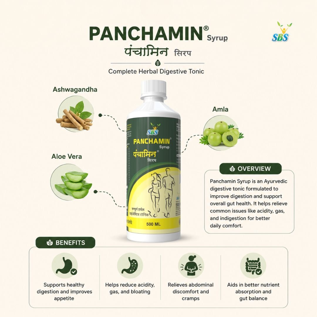 Panchamin Syrup - Image 2